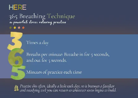 Preview of the 365 Breathing Technique Postcard activity