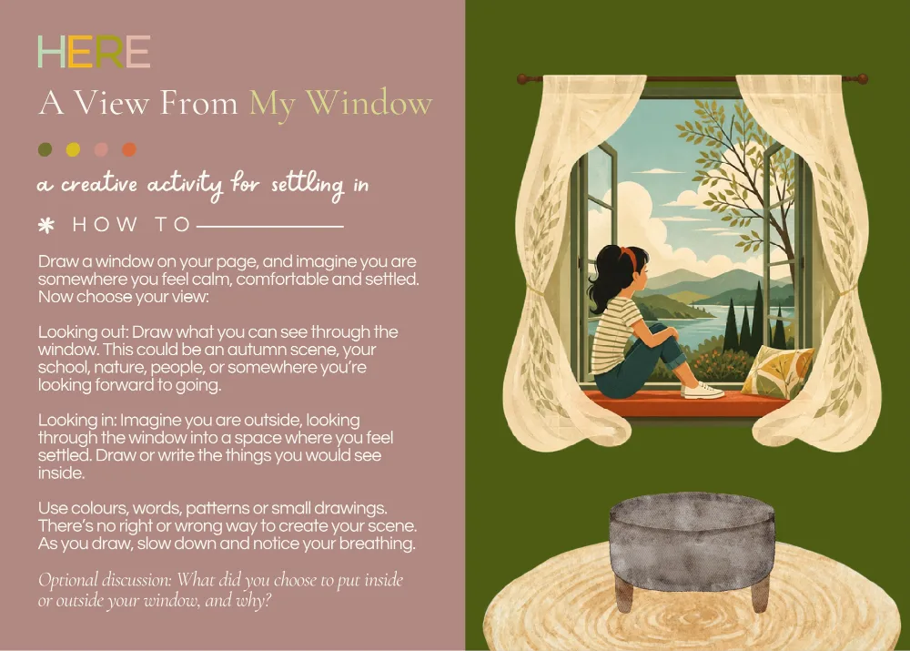 The first page of A View From My Window