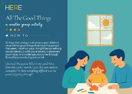 Preview of the All The Good Things Postcard activity
