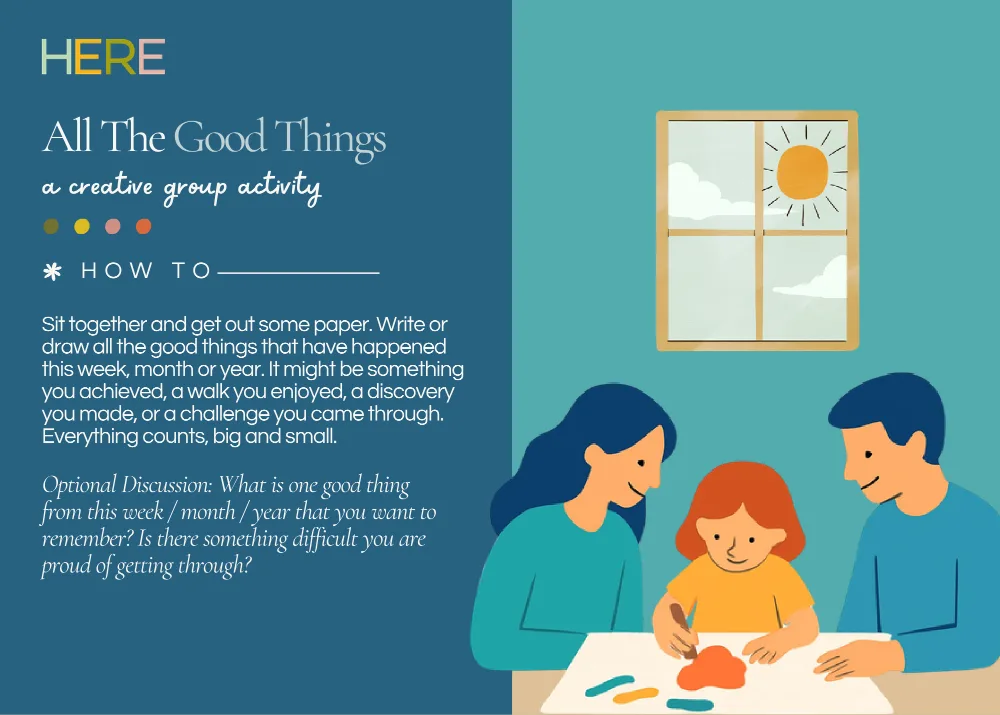 The first page of All The Good Things