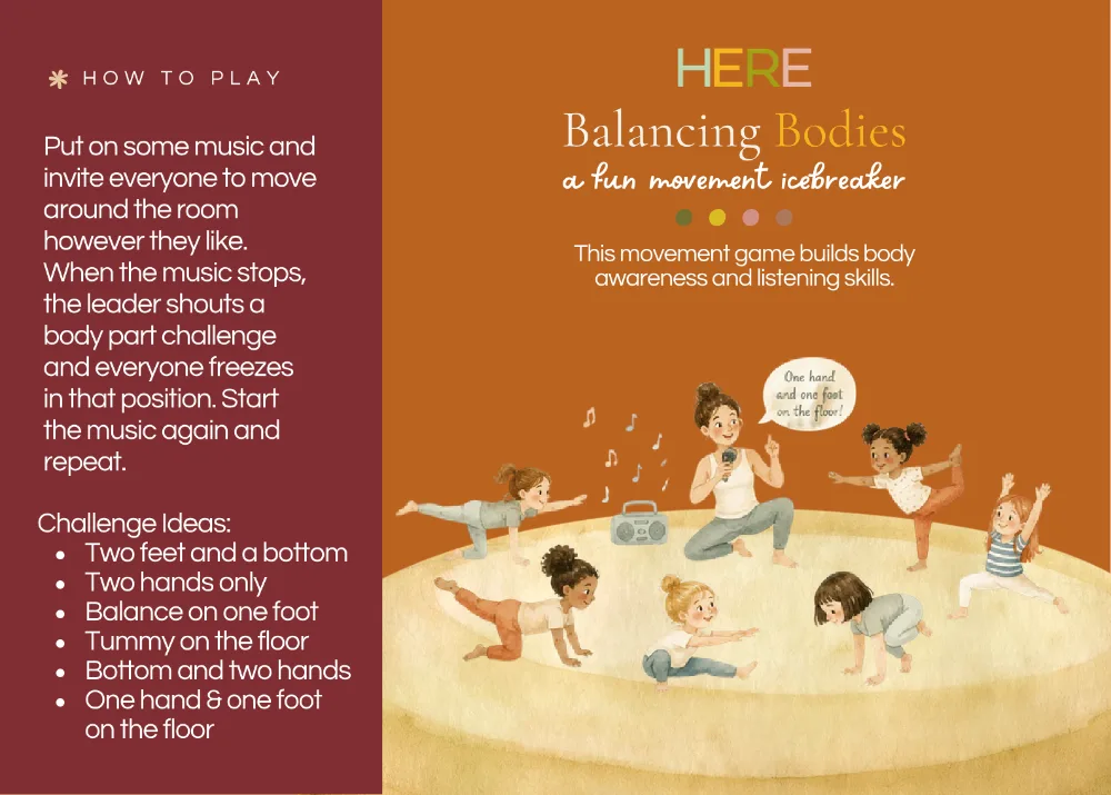 The first page of Balancing Bodies
