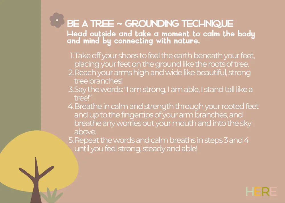 The first page of Be A Tree Grounding Technique