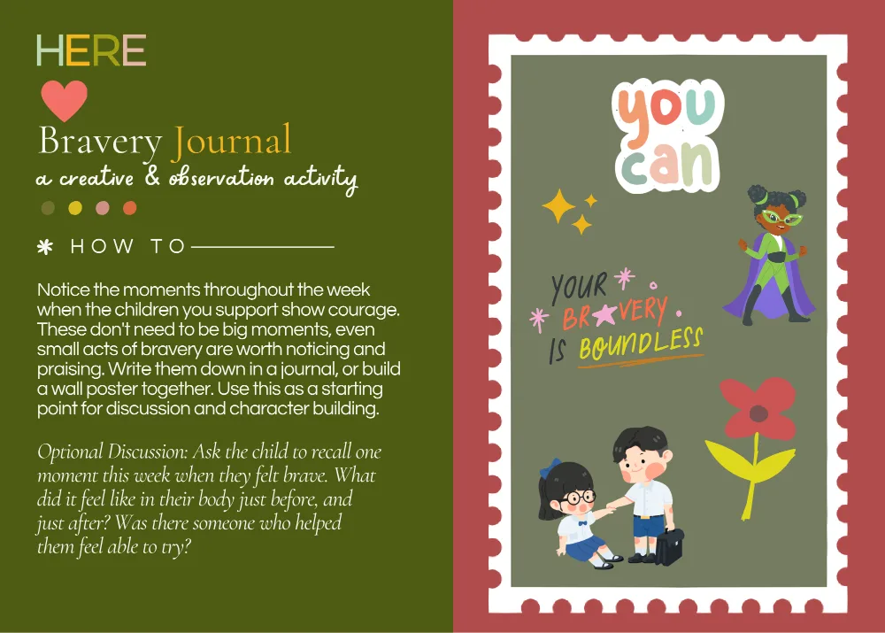 The first page of Bravery Journal