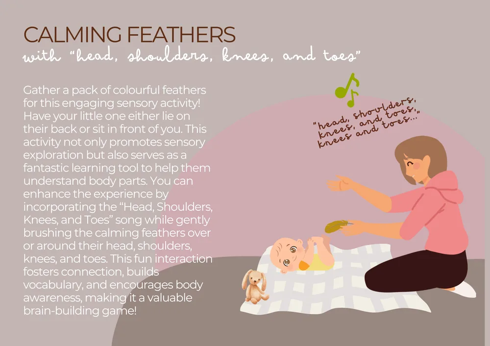 The first page of Calming Feathers