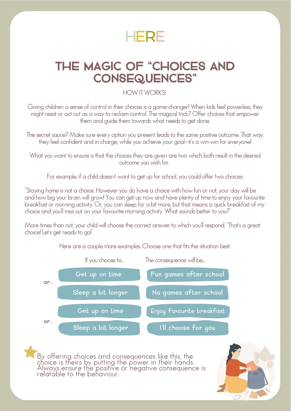 The first page of Choices And Consequences