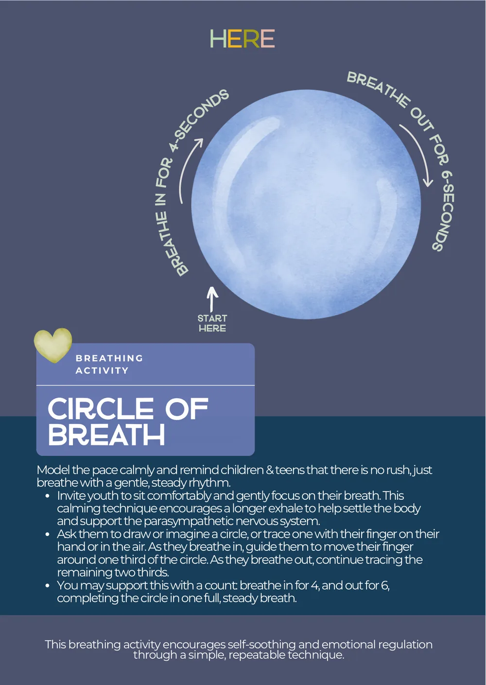 The first page of Circle Of Breath