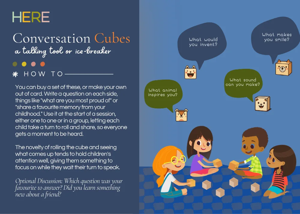 The first page of Conversation Cubes