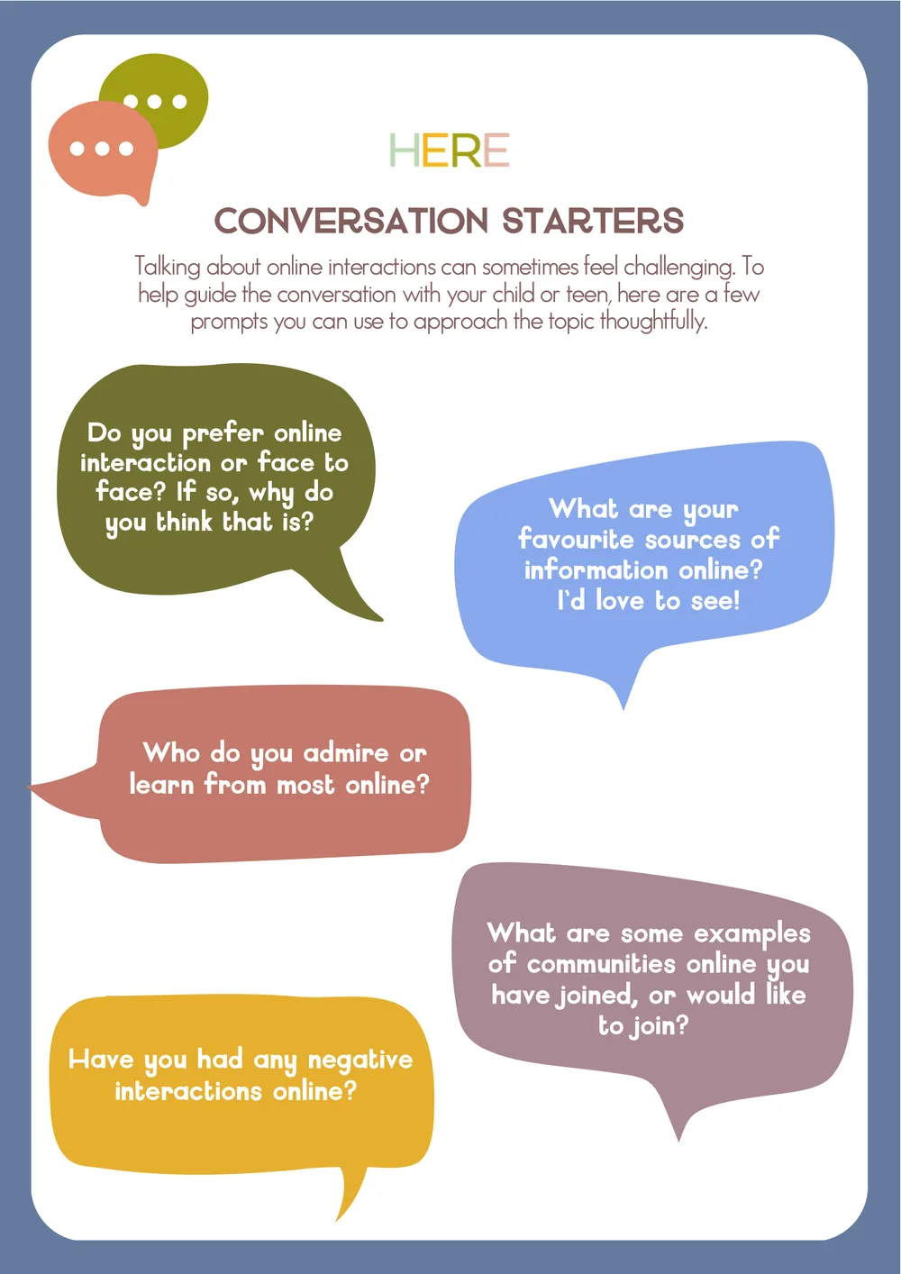 The first page of Conversation Starters