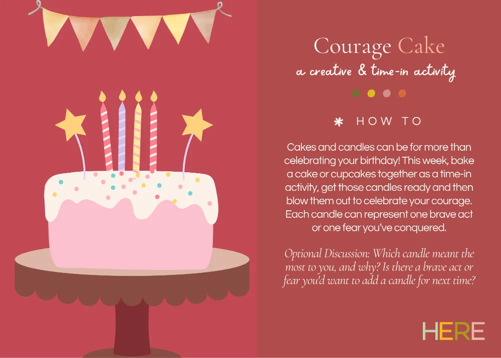 The first page of Courage Cake