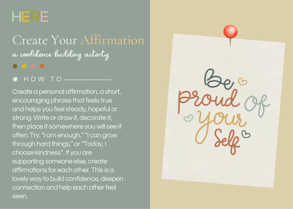 The first page of Create Your Affirmation