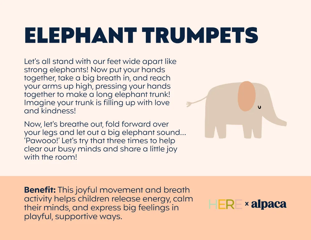 The first page of Elephant Trumpets Breathing
