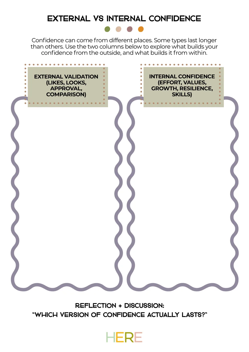 The first page of External vs Internal Confidence