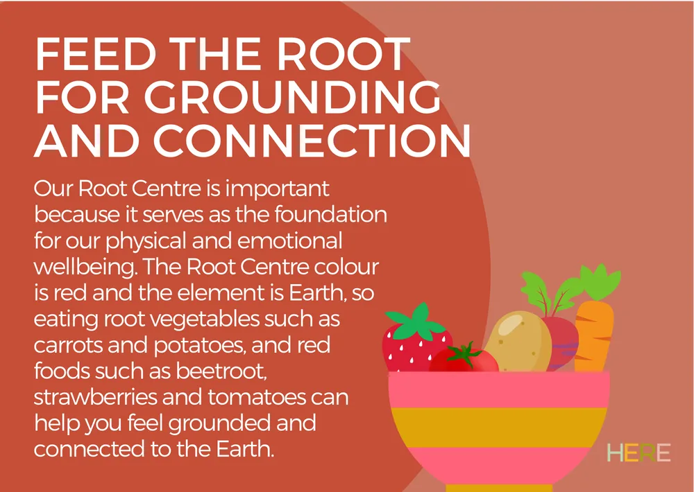 The first page of Feed The Root