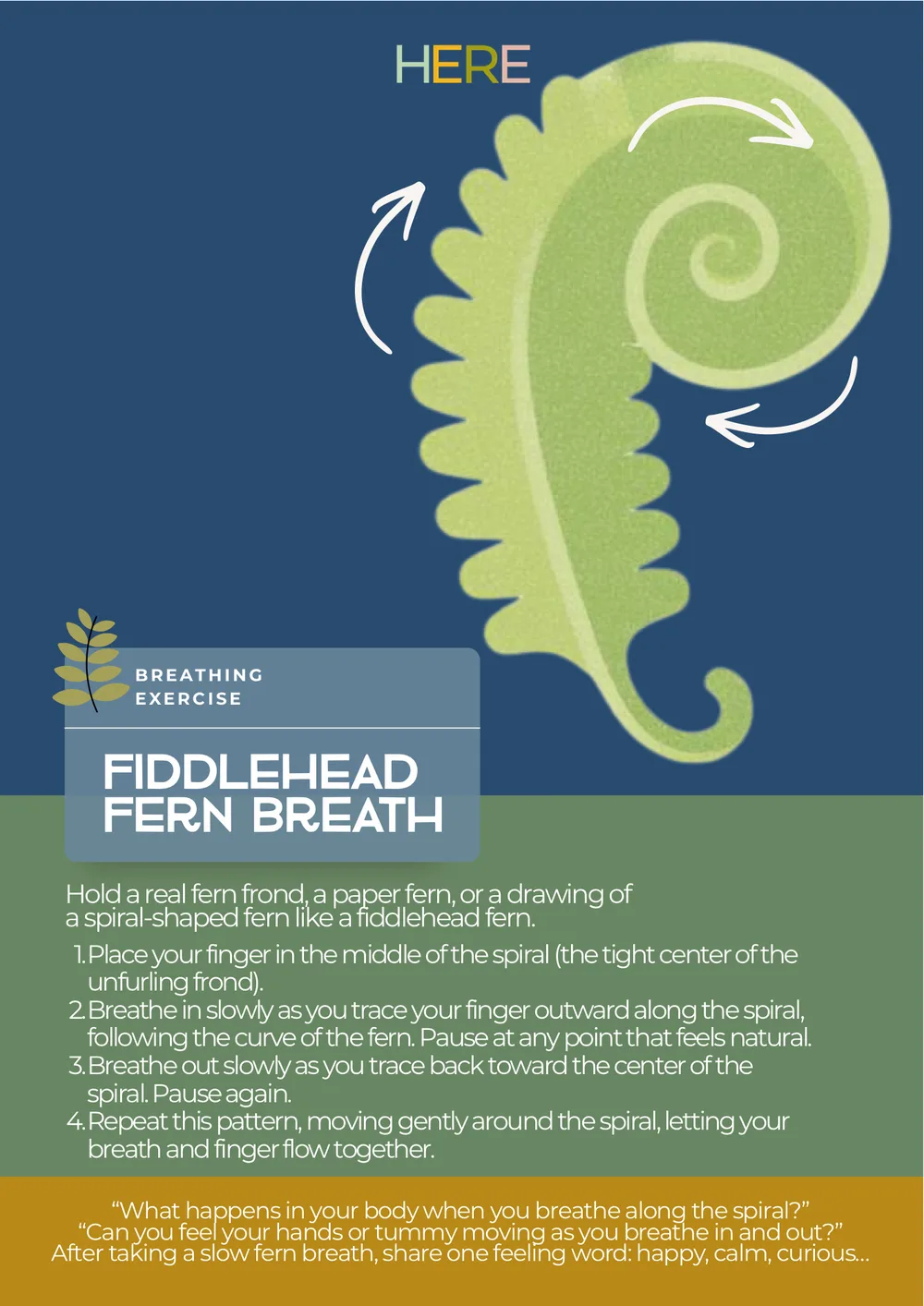 The first page of Fiddlehead Fern Breath