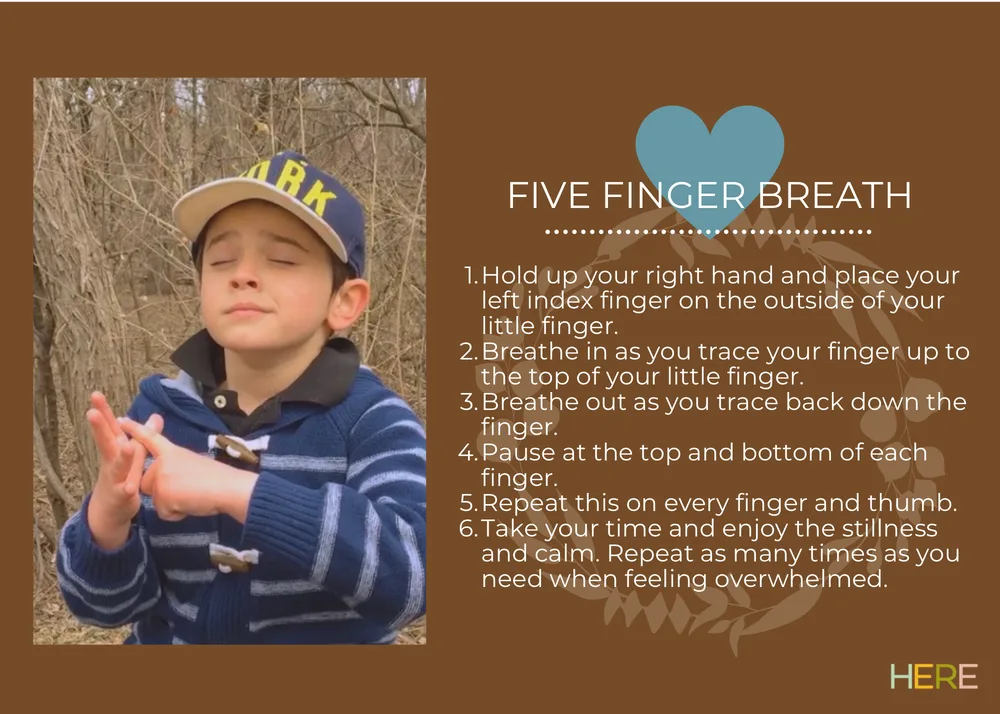 The first page of Five Finger Breath