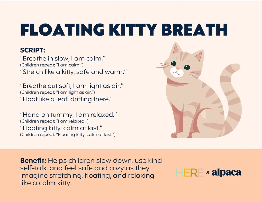 The first page of Floating Kitty Breath