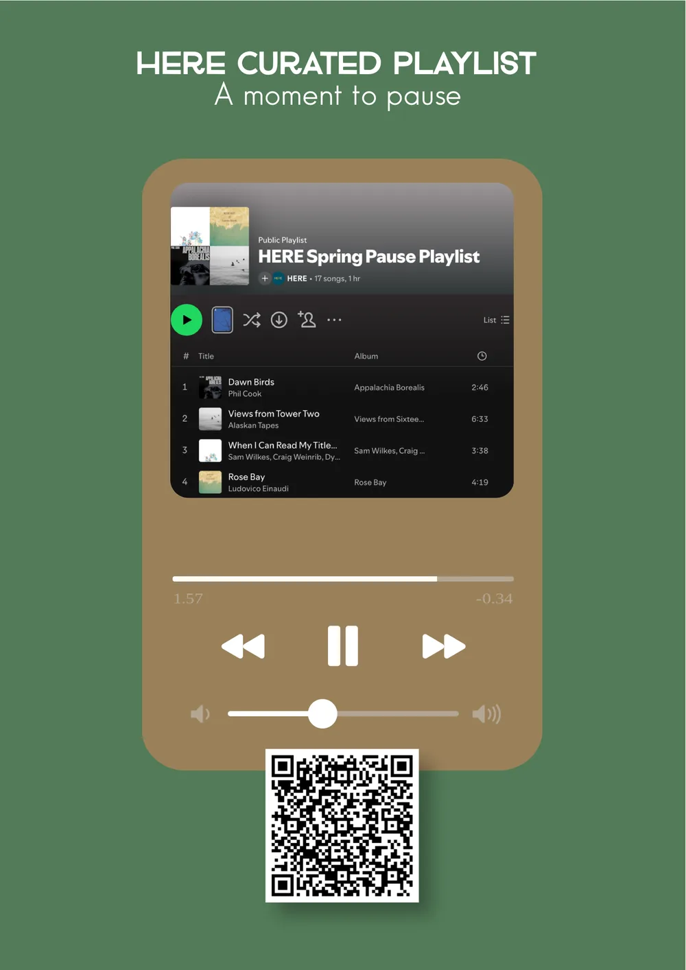 The first page of HERE Curated Spring Playlist