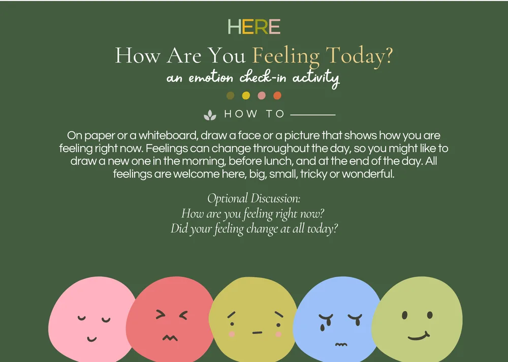 The first page of How Are You Feeling Today