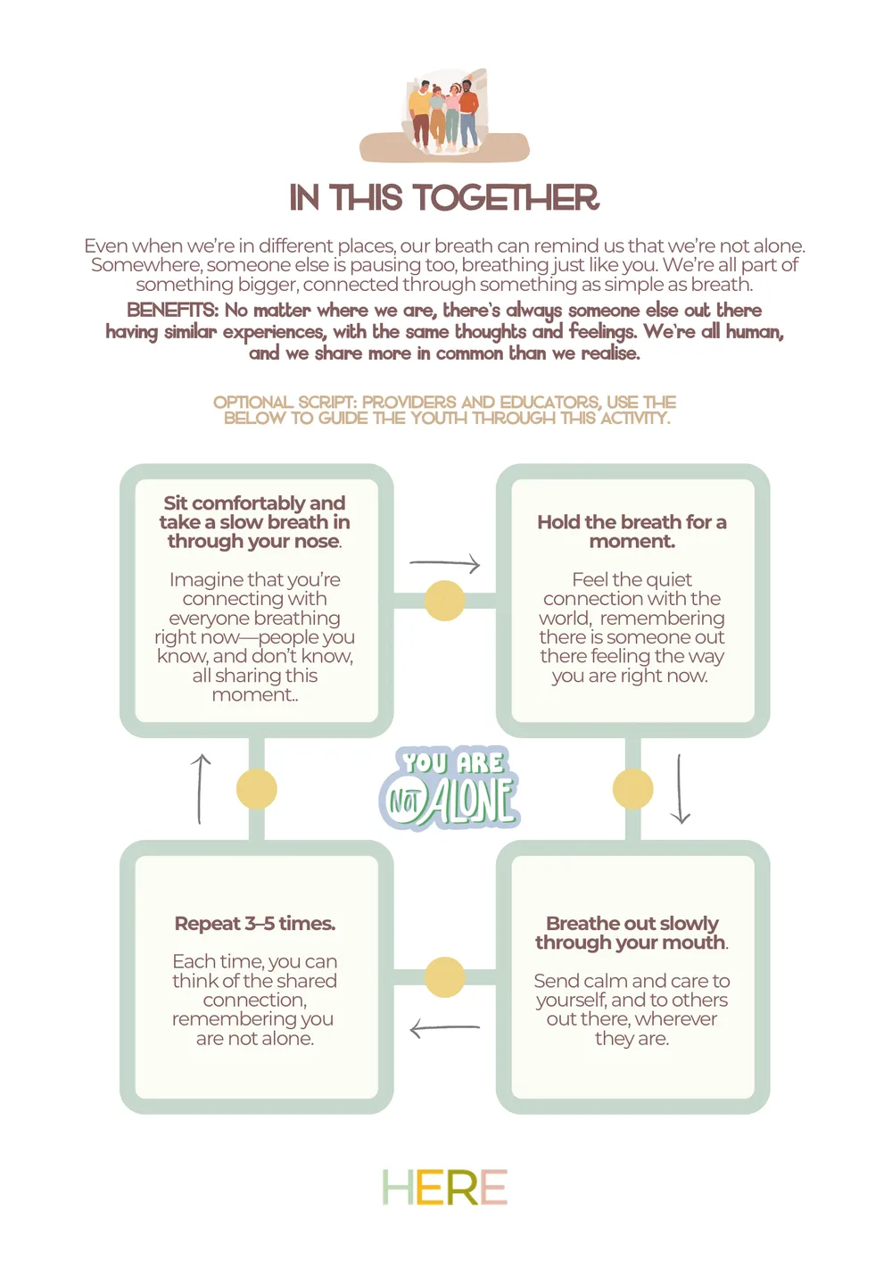 The first page of In This Together