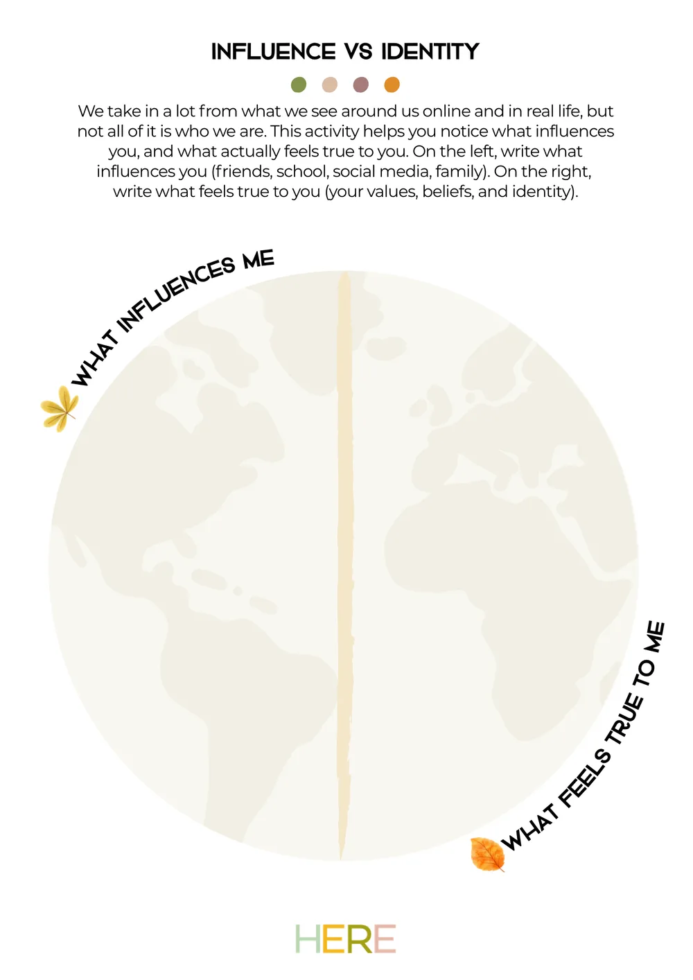 The first page of Influence vs Identity