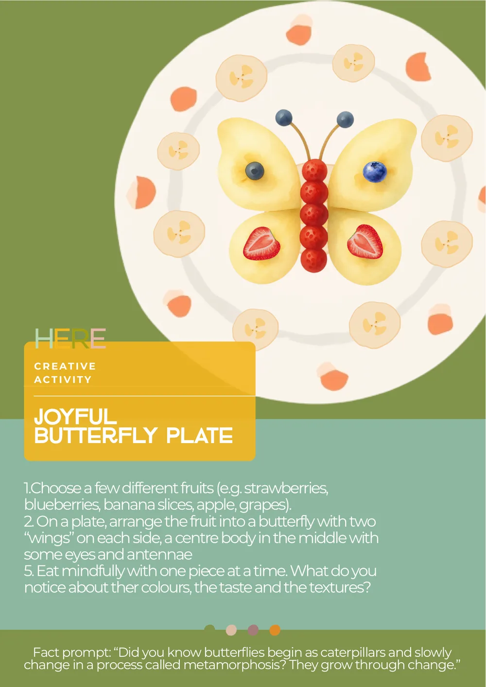 The first page of Joyful Butterfly Plate Of Nutrition