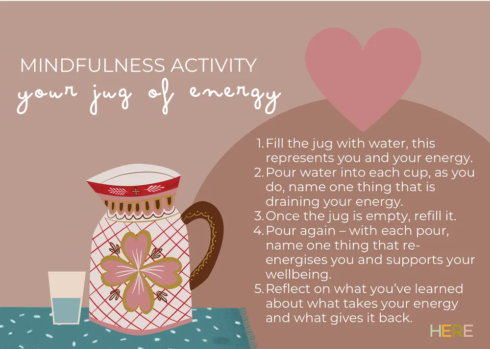The first page of Jug of Energy