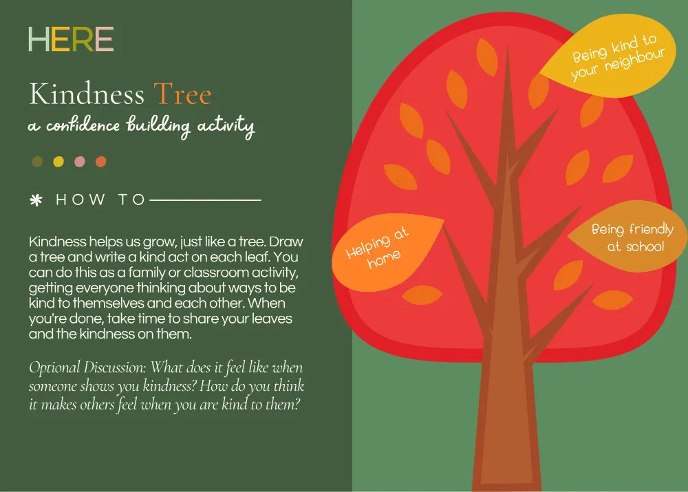 The first page of Kindness Tree