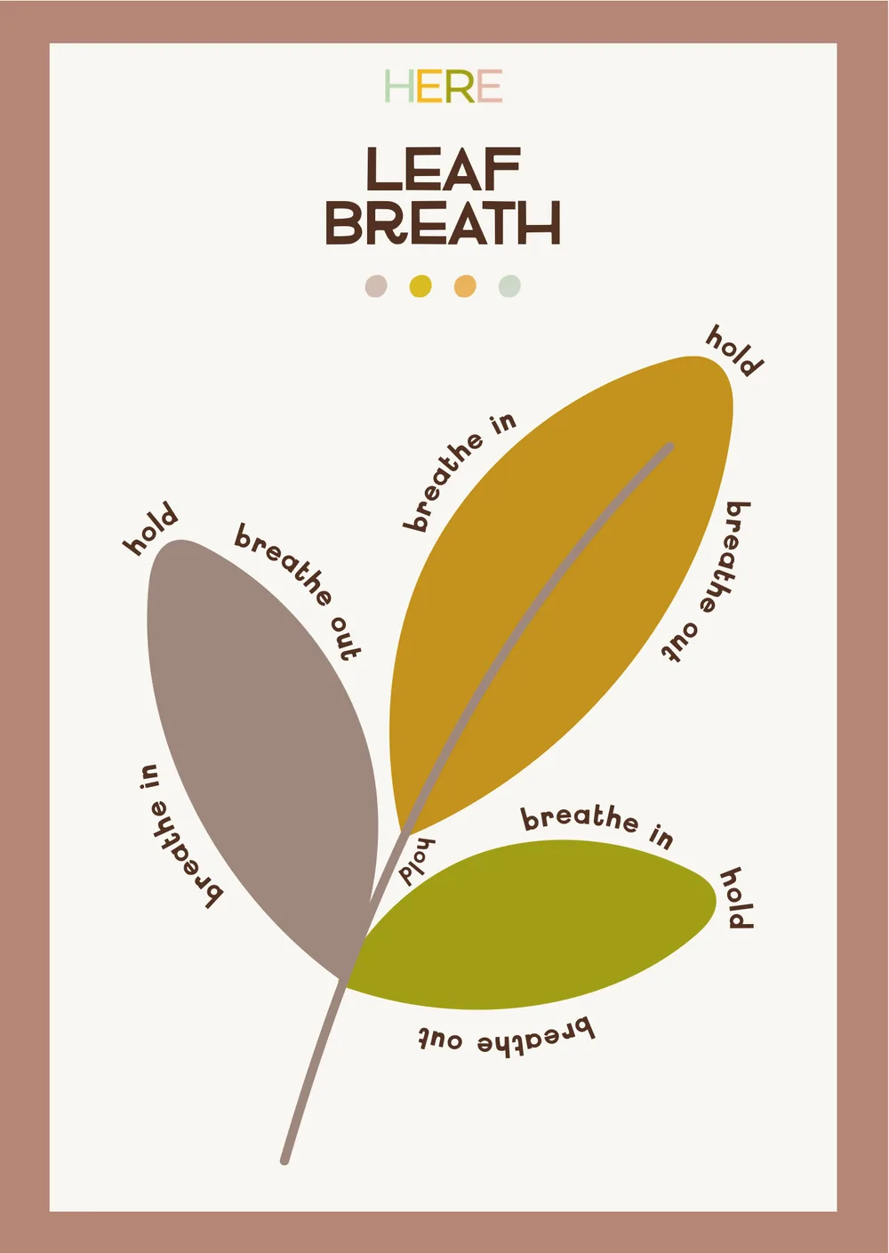 The first page of Leaf Breathing