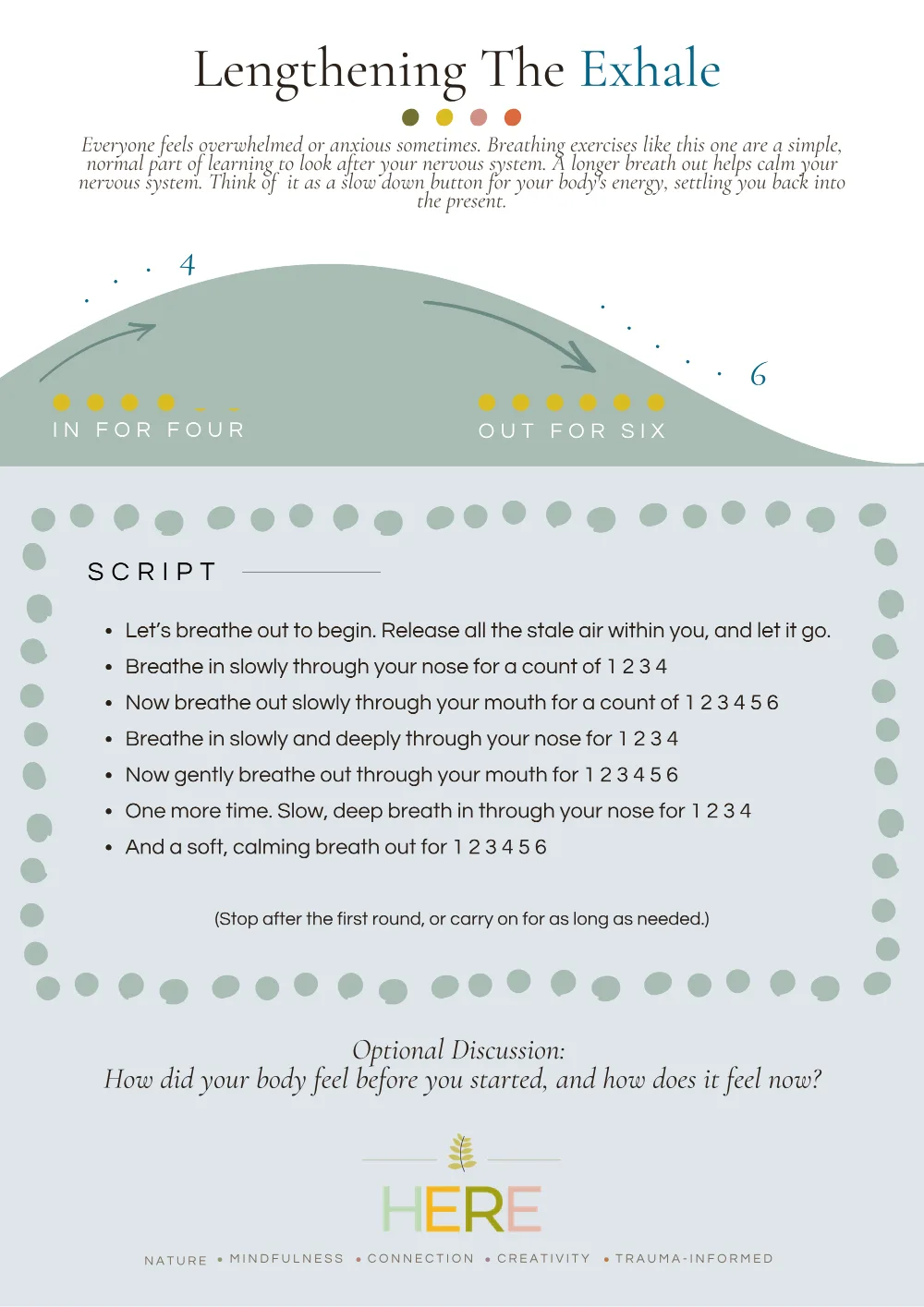 The first page of Lengthening The Exhale