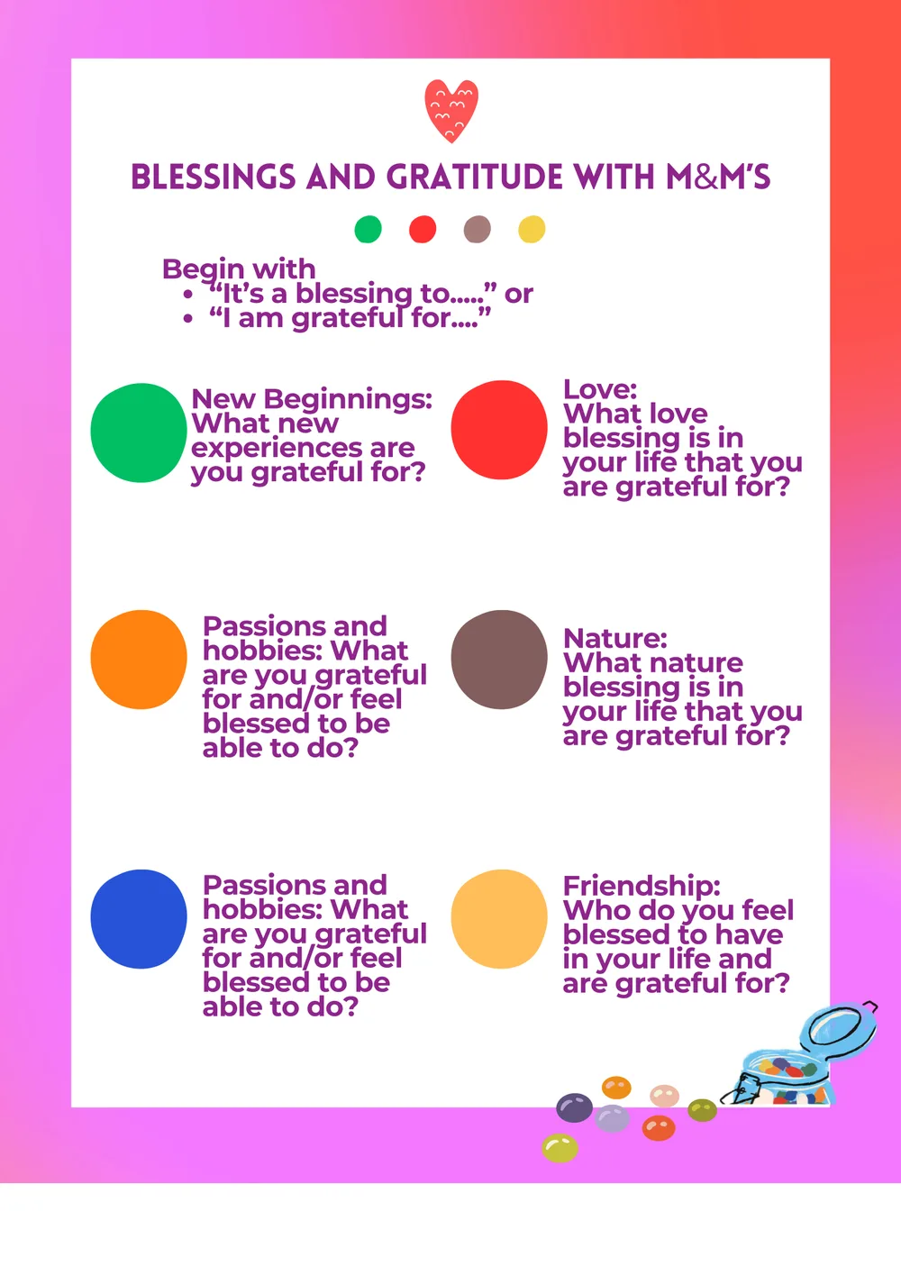 The first page of M&M's: Blessings & Gratitude