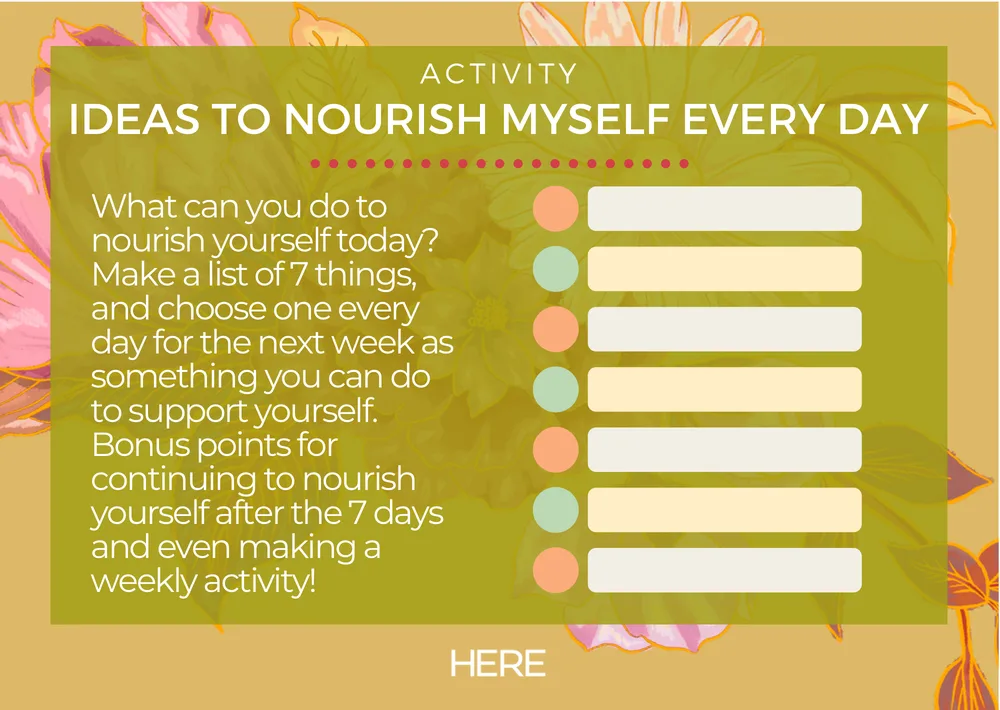 The first page of Ideas To Nourish Myself Every Day
