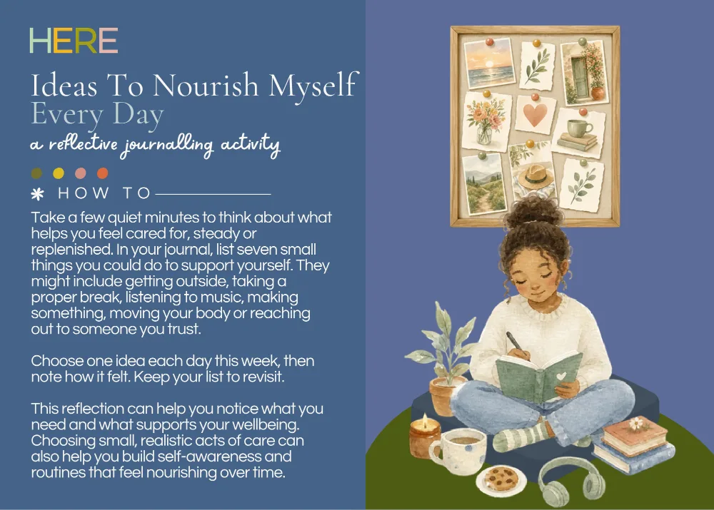 The first page of Ideas To Nourish Myself Every Day