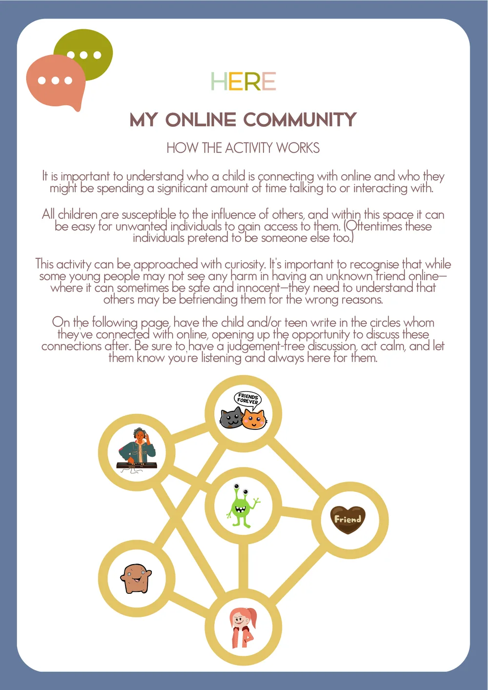 The first page of My Online Community