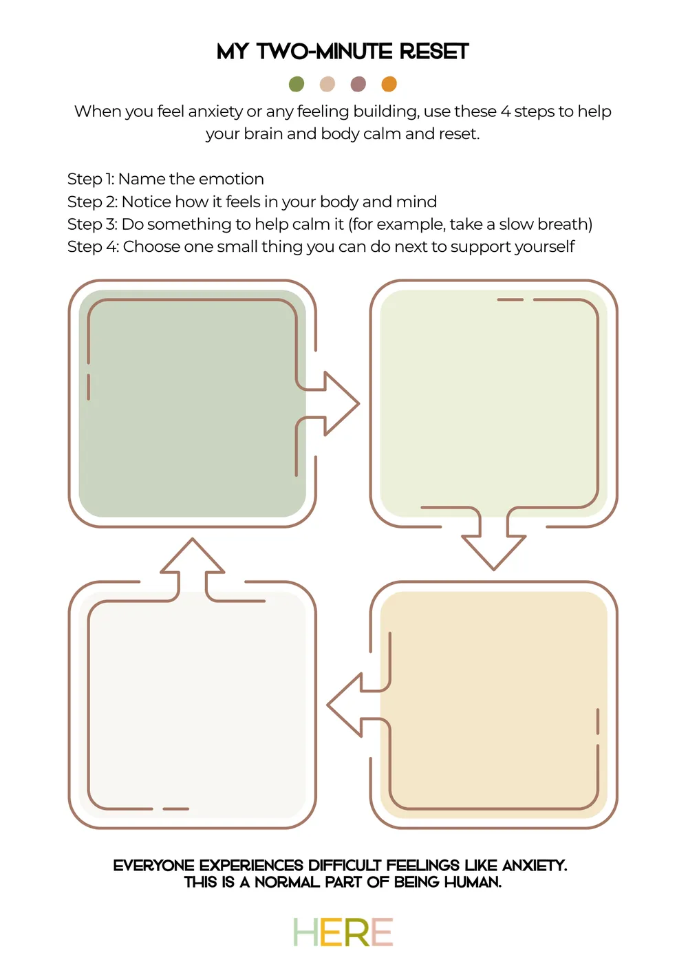 The first page of My Two-Minute Reset