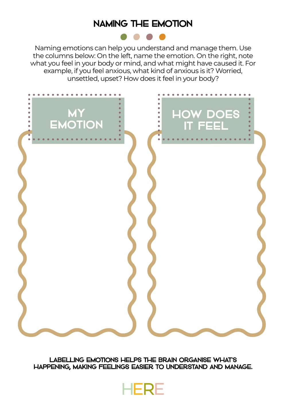 The first page of Naming The Emotion