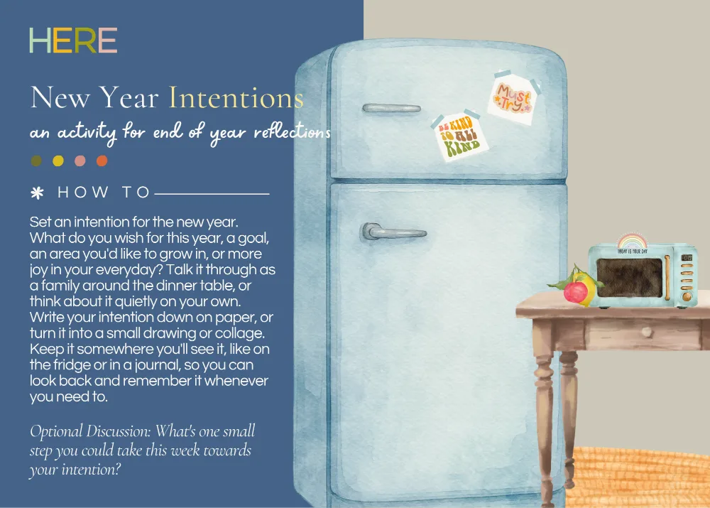 The first page of New Year Intentions