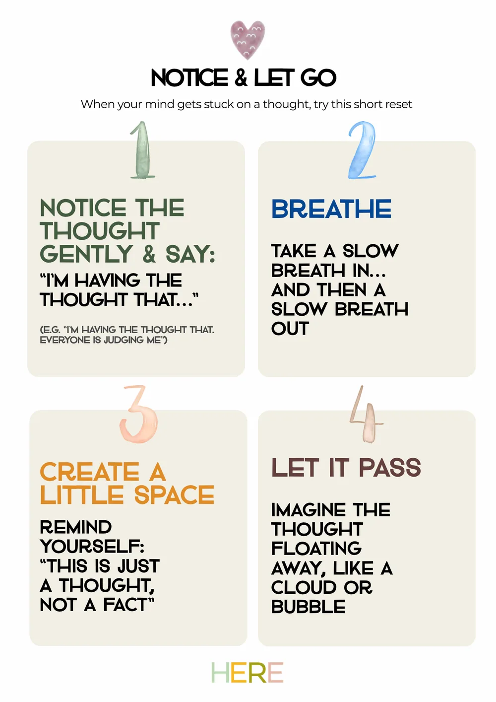 The first page of Notice & Let Go