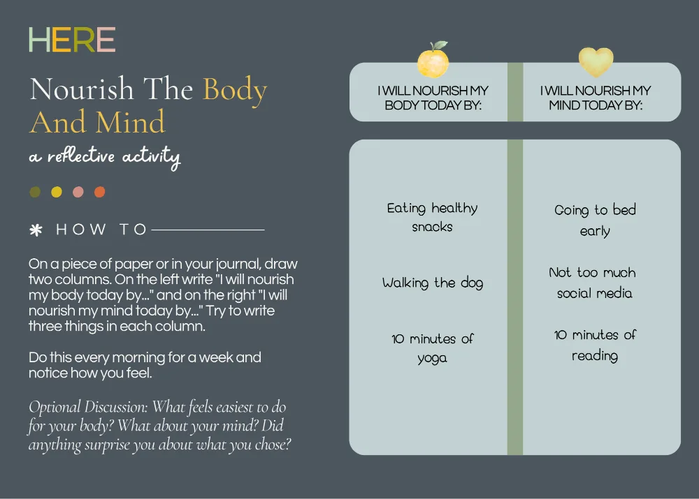 The first page of Nourish Body And Mind