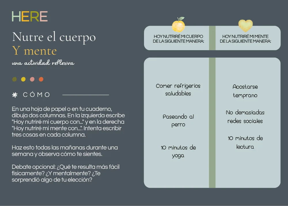 The first page of Nutre El Cuerpo Y Mente