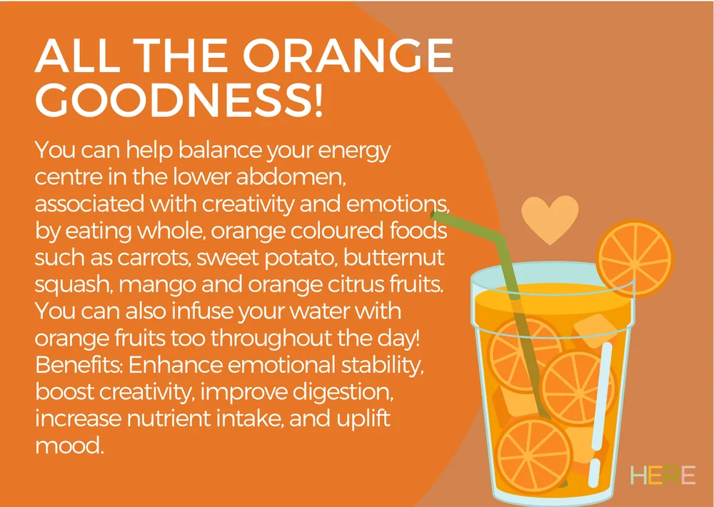 The first page of Orange Goodness