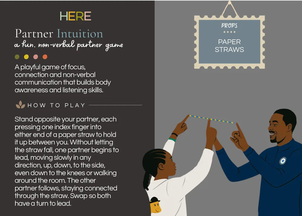 The first page of Partner Intuition