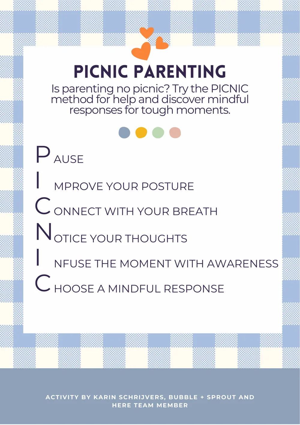 The first page of PICNIC Parenting