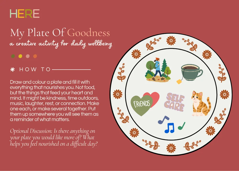 The first page of Plate Of Goodness