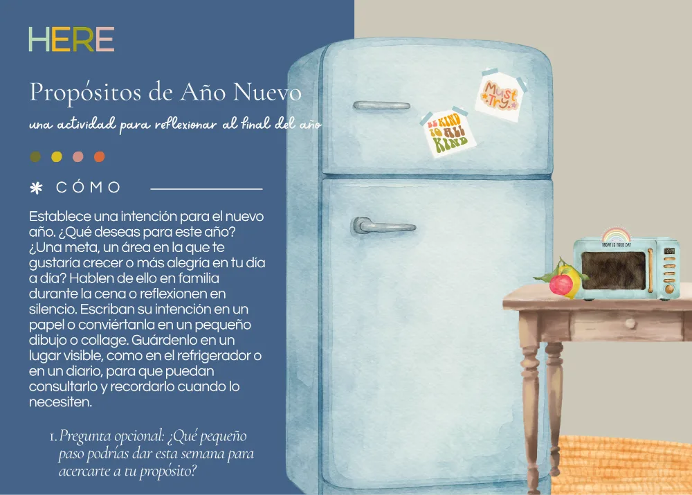 The first page of Propósitos De Año Nuevo