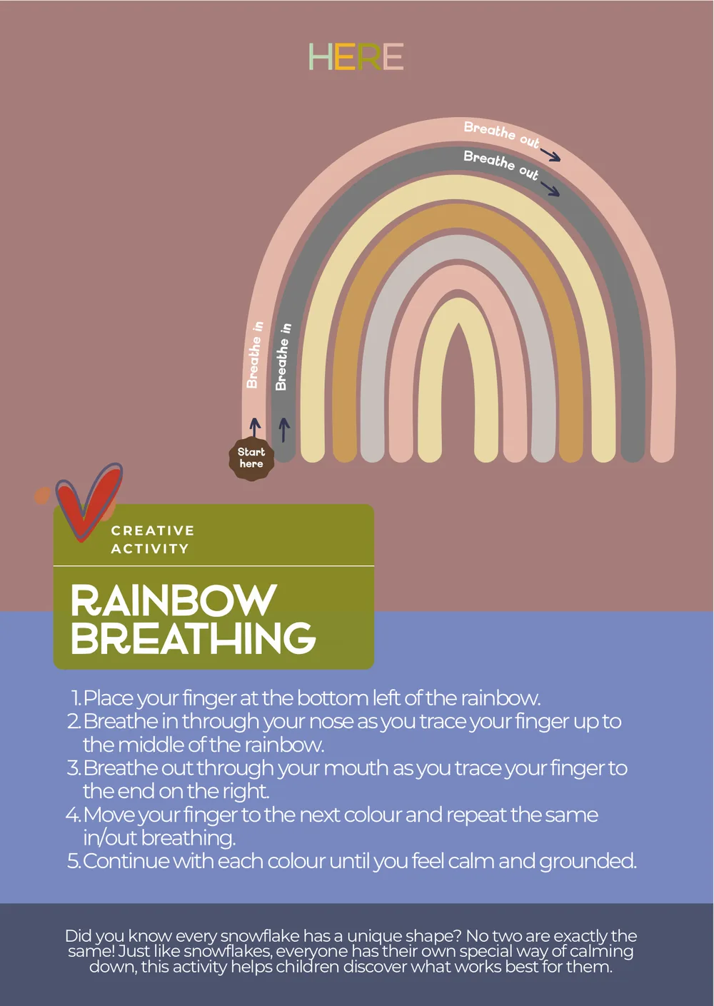 The first page of Rainbow Breathing