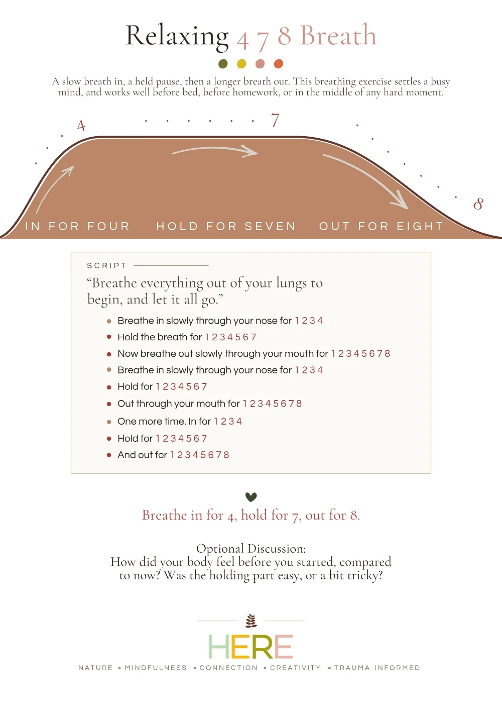 The first page of Relaxing 4 7 8 Breath