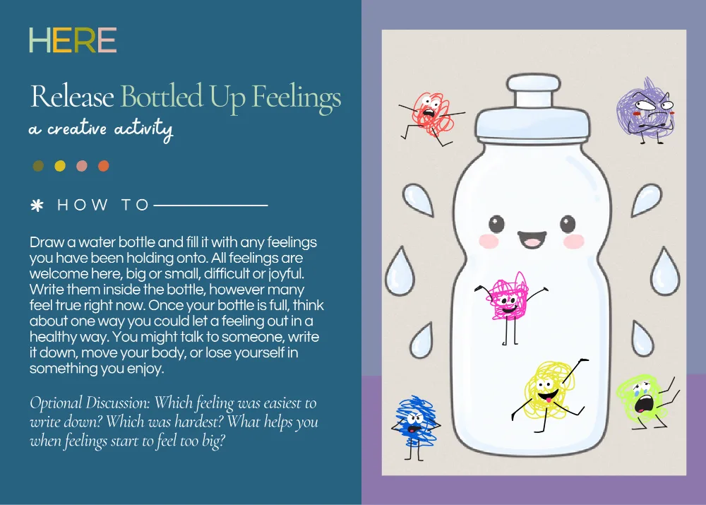 The first page of Release Bottled Feelings