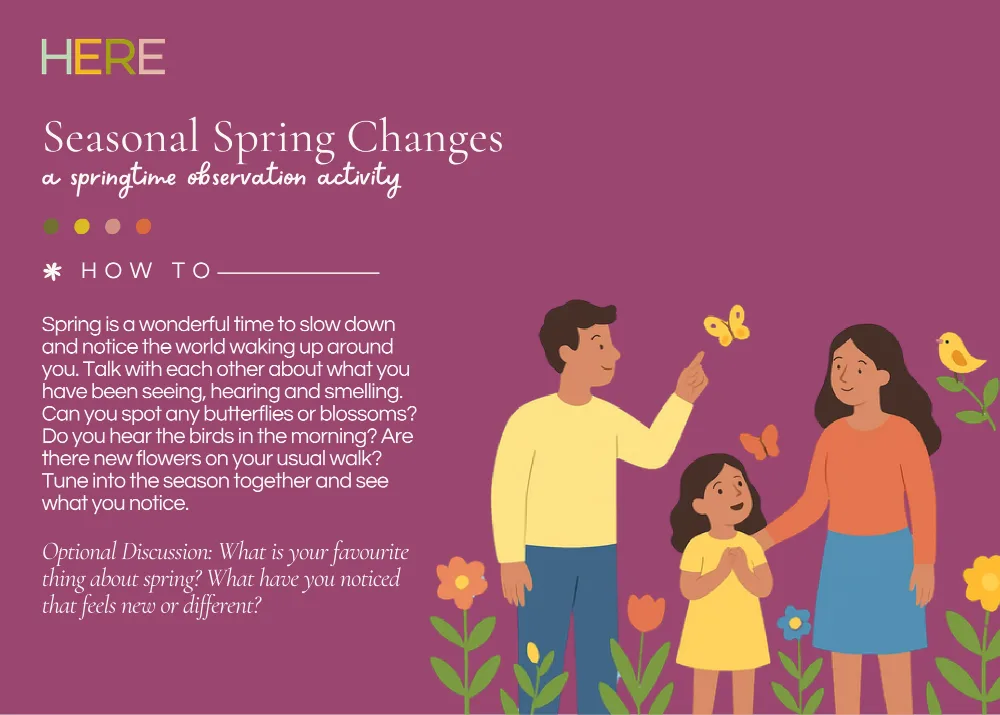 The first page of Seasonal Spring Changes