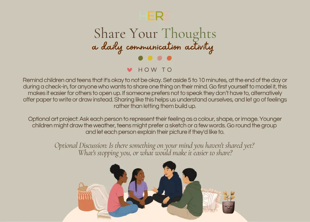 The first page of Share Your Thoughts