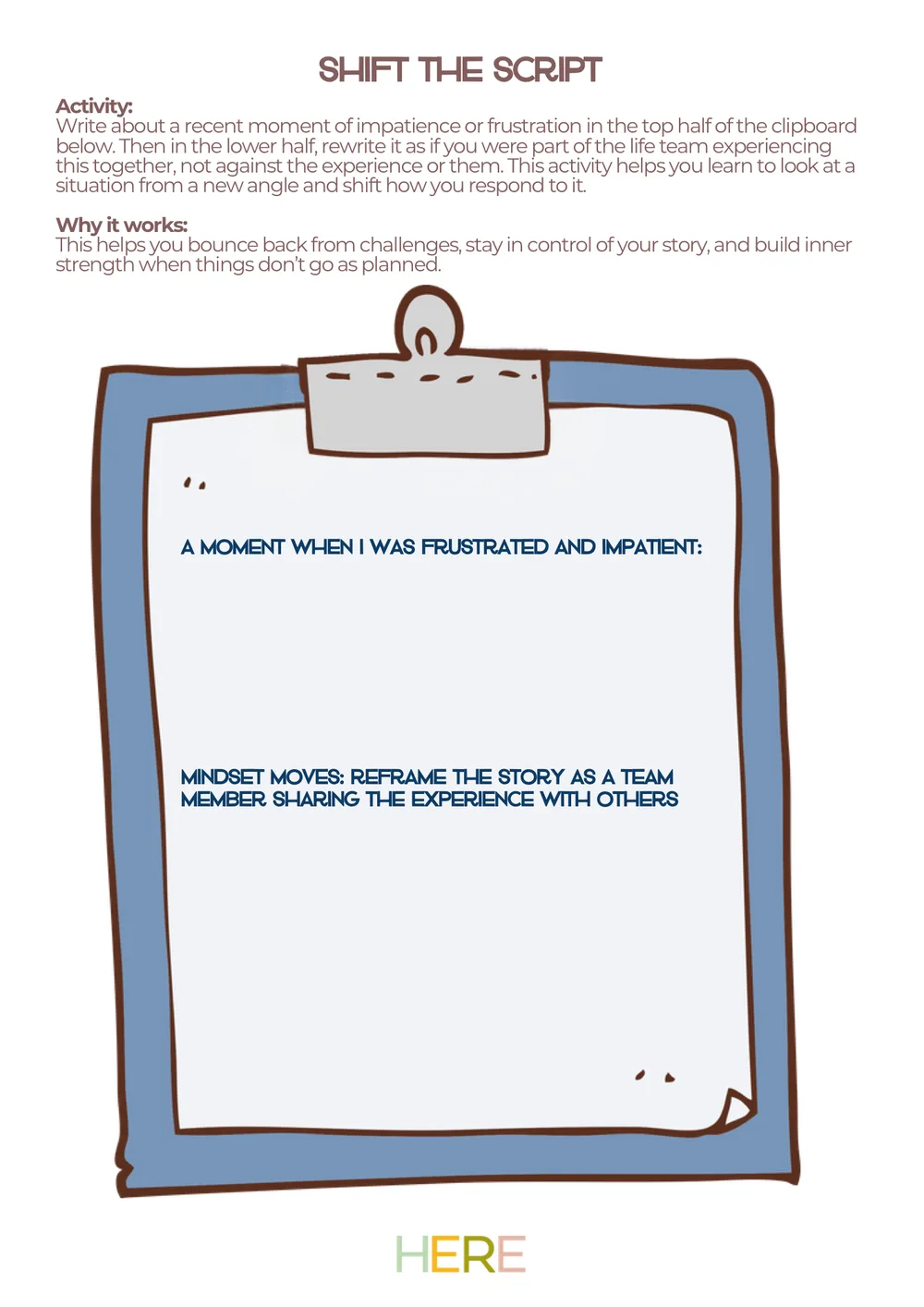 The first page of Shift The Script